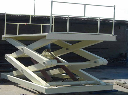 Ϊ�˰�ȫ����綯����ƽ̨ʹ��ǰӦע��